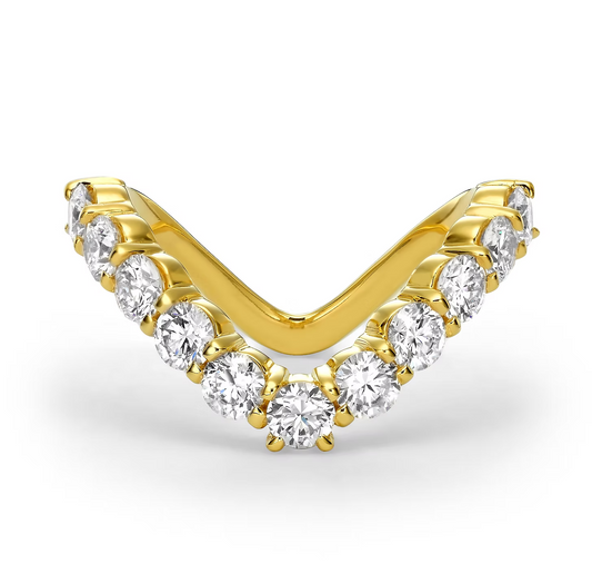 The Curved Ring